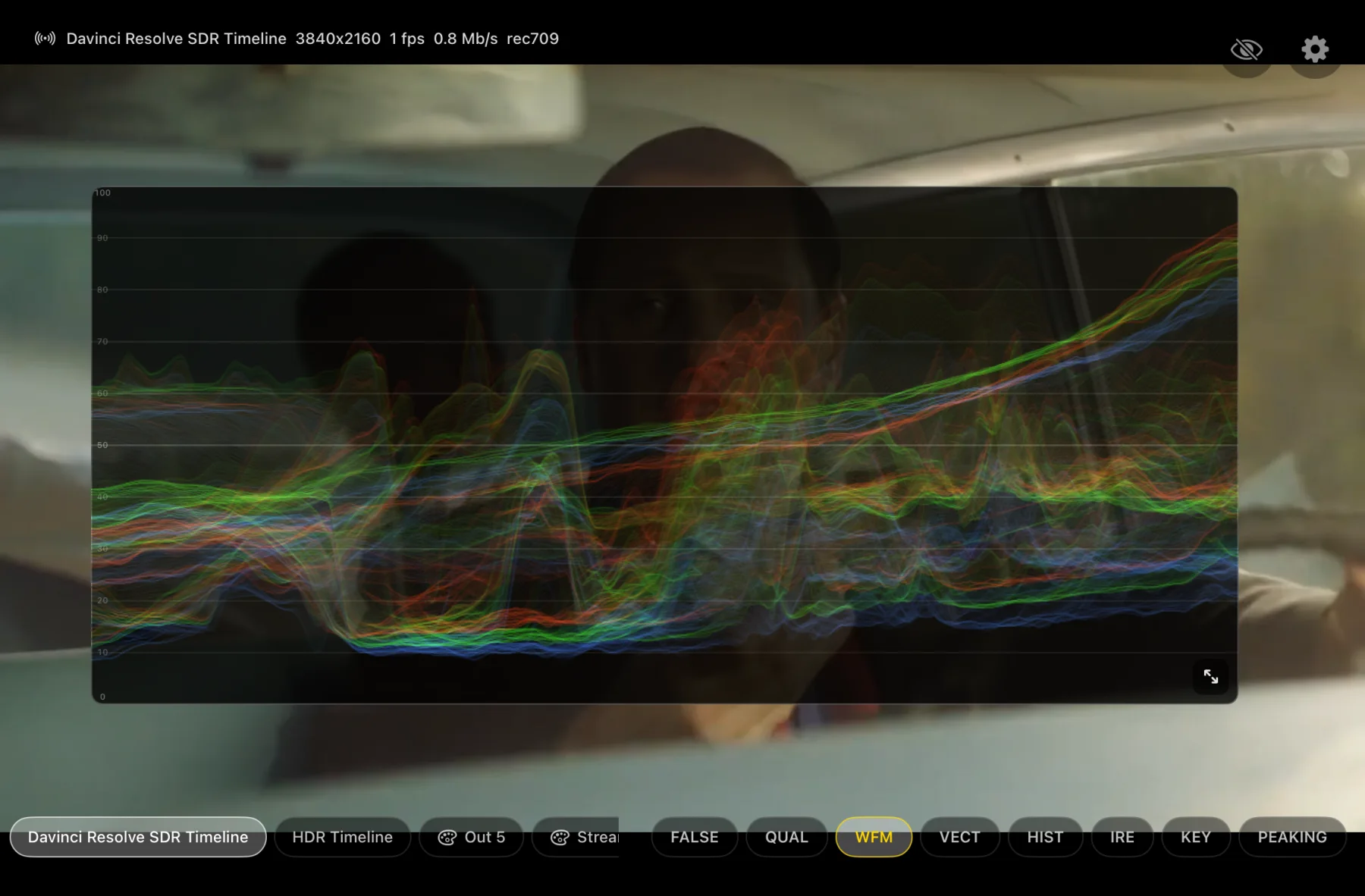 Parade showing a large, movable RGB waveform over a video feed
